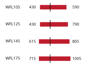 Offset dimensions graphic 1 WFL